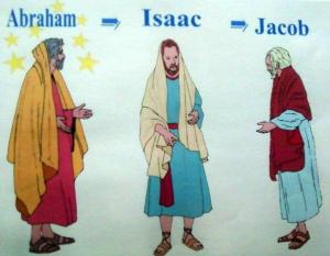 1. Abraham to Jacob poster_crop